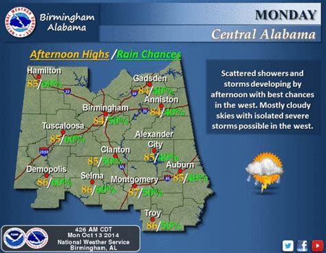 Forecast: Showers and thunderstorms likely today in Tuscaloosa ...