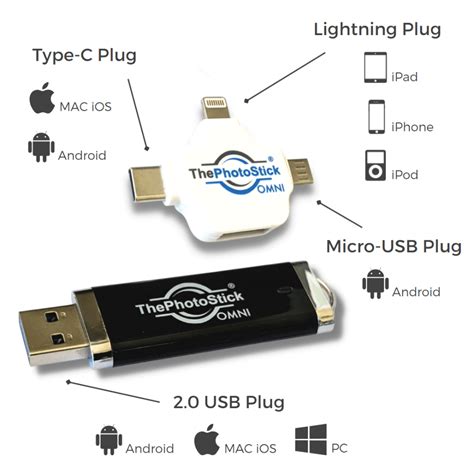 Photostick Omni Reviews Review: The Ultimate Solution for Your Media Storage Needs? - TeqToq