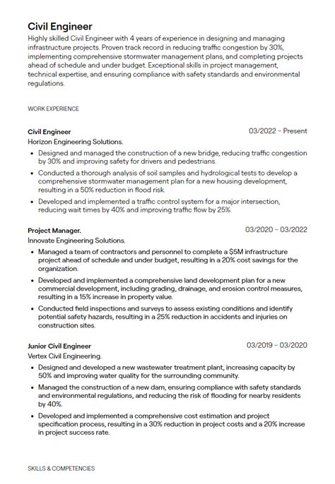 2+ Civil Engineer Resume Examples [with Guidance]