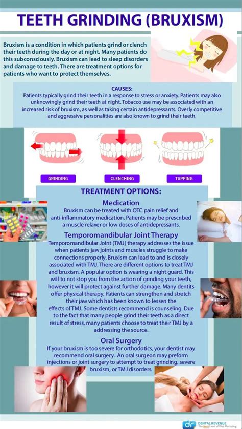 Understanding Bruxism: Causes, Symptoms, And Treatments - Ask The Nurse ...