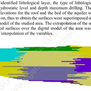 -Lithological model of the saturated zone (aquifer) | Download ...