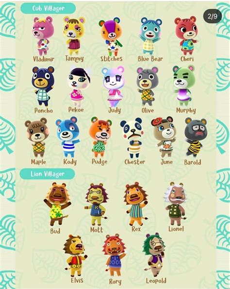 Animal Crossing Characters - Cubs & Lions | Animal crossing fan art, Animal crossing game, New ...