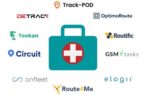 Best Medical Courier App & Software for 2023 | Track-POD