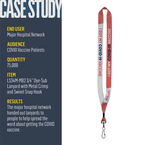 Lanyards – SnugZ Blog