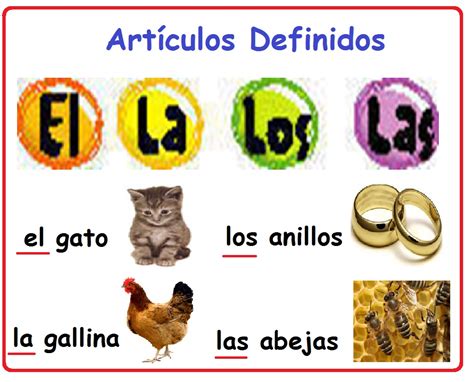 Spanish words: definite articles. Artículos definidos. #Spanish grammar ...