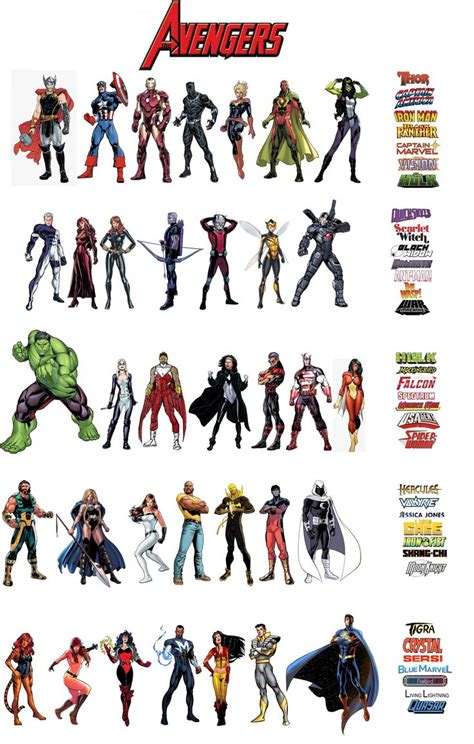 Avengers roster in 2022 | Avengers cartoon, Marvel comics art, Marvel and dc characters