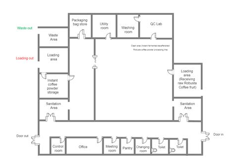 Plant Layout | EdrawMax Templates