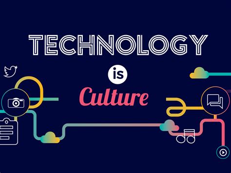 Technology is Culture - dotinfographics. I VISUAL COMMUNICATIONS