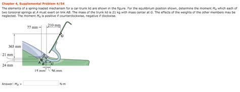 The elements of a spring-loaded mechanism for a | Chegg.com