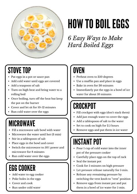 How to Boil Eggs - View instructions for 6 easy ways to hard boil eggs using the stove, oven ...