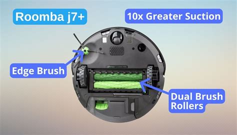 Roomba j7+ vs s9+: Check Out Which is Really the Best!