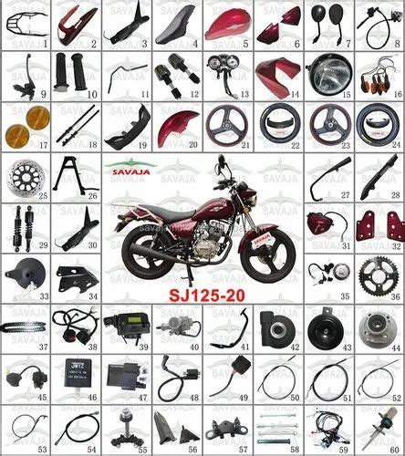 Bike Parts at best price in Karwar by Gajanan Automech | ID: 23529598448