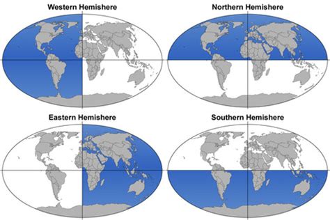 Geography: The 4 Hemispheres Flashcards | Quizlet