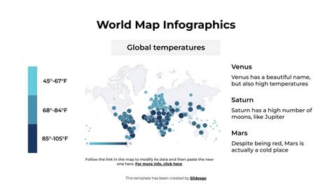 World Map Infographics Template