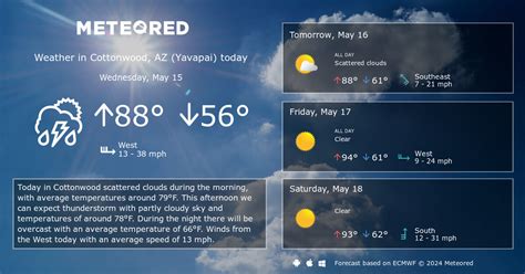 Cottonwood, AZ (Yavapai) Weather 14 days - Meteored