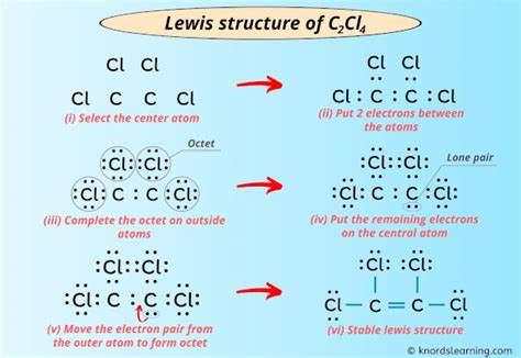 Lewis Structure of C2Cl4 (With 6 Simple Steps to Draw!)