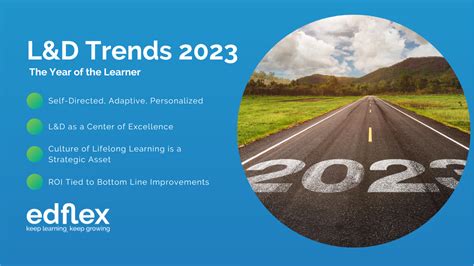 L&D Trends 2023