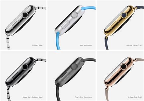 Apple Watch First Impressions From Watch Experts, Fashion Sites - MacRumors