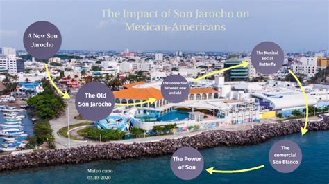 The Impact of Son Jarocho on Mexican-Americans by Mateo Cano on Prezi