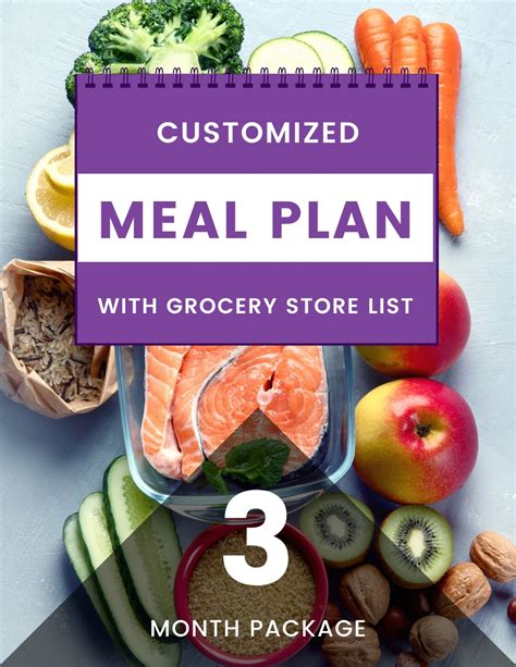 Customized Meal Plan with Grocery Store List (Quarterly) - Boss-ish Lifestyle