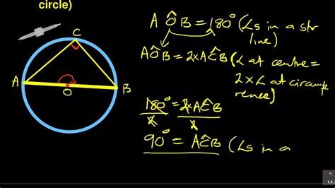 YouTube | Euclidean geometry, Mathematics online, Theorems