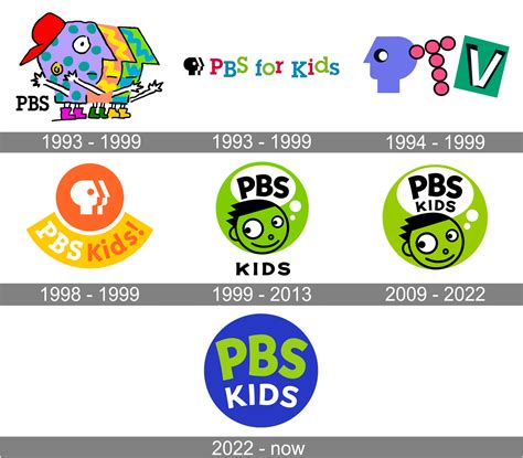 PBS Kids Logos by JustinPower58Z on DeviantArt