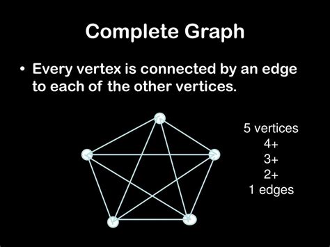 PPT - Graph Theory PowerPoint Presentation, free download - ID:6231582