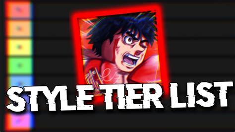 STYLE TIER LIST... Untitled Boxing Game - YouTube