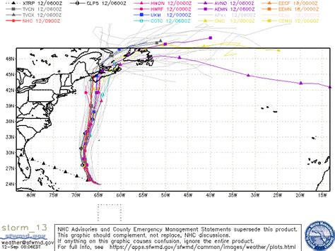 Hurricane Lee Spaghetti Models and Your Lazy Cash - Your Survival Guy