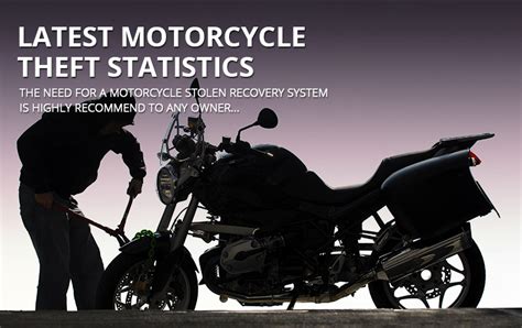 Latest Motorcycle Theft Statistics | GPS Leaders