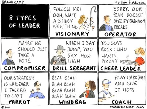 8 types of leader - Marketoonist | Tom Fishburne