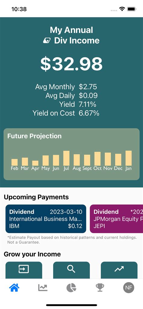 how to stay focused on div stocks? while growth stocks are more ...