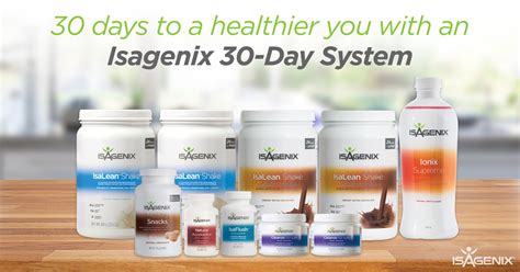 30 Days to a Healthier You with an Isagenix System - IsaFYI ANZ