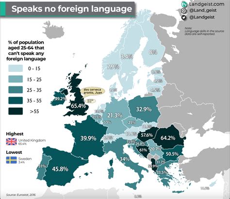 A lot lower than expected : r/2westerneurope4u