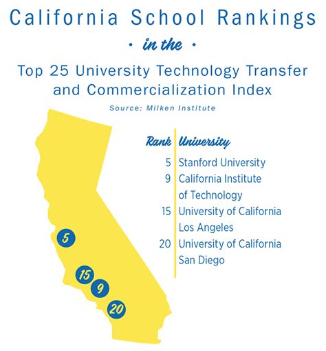 Stanford University California Map - Rosa Wandie