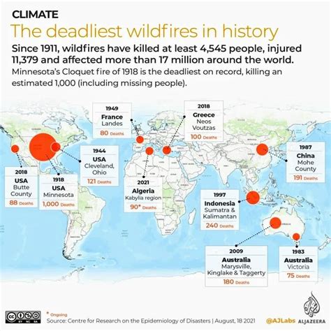 Mapping wildfires around the world : r/MapPorn