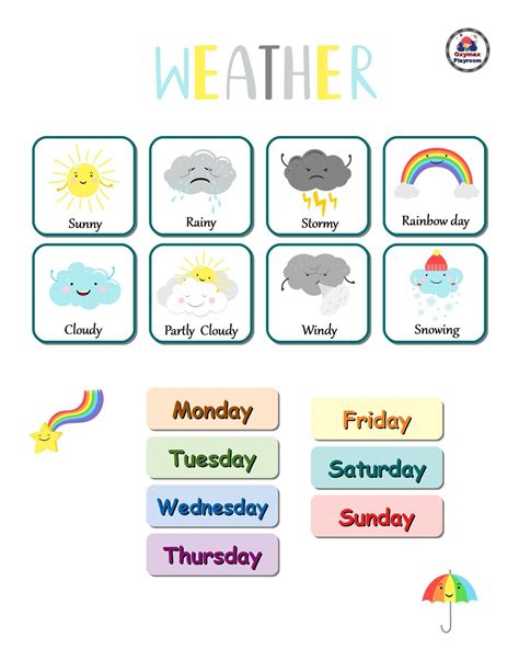 Weather Chart Weather Calendar For Kids - meioambientesuianealves