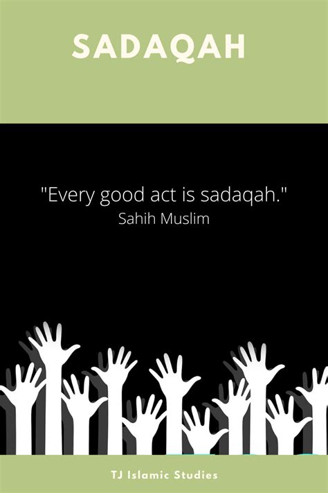 Sadaqah Teaching Resources | TJ Islamic Studies