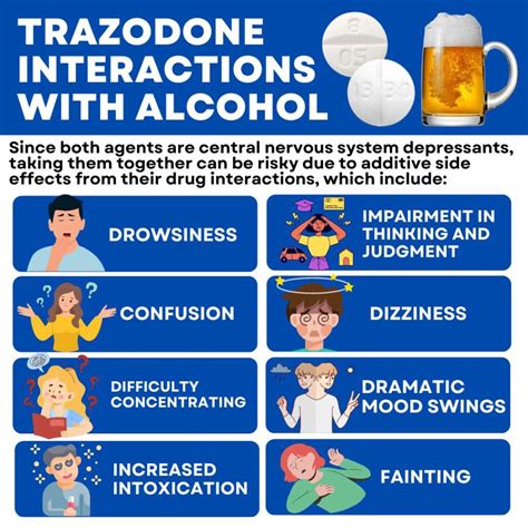 Guide To Trazodone Side Effects In Females, Males, Elderly