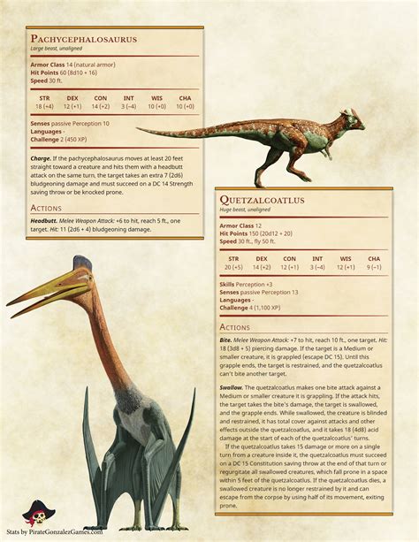 Dinosaurs for D&D 5e — Pirate Gonzalez Games