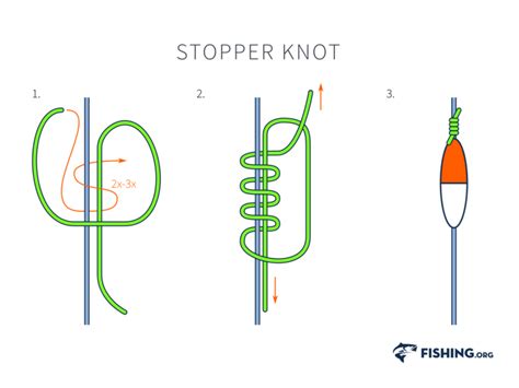 Bobber Stopper Knot | Fishing.org