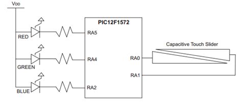 High Resolution RGB LED Color Mixing | Embedded Lab