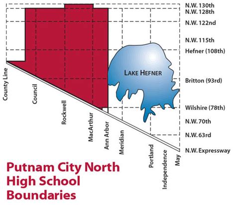 Documents | Putnam City Schools