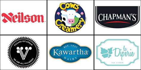 14 Best Canadian Ice Cream Brands - List of Ice Cream Brands in Canada