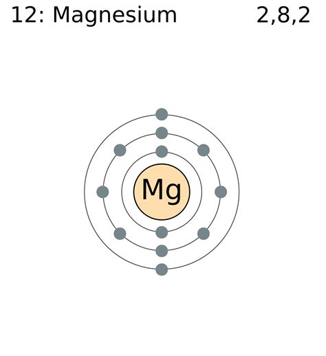 RAW Nutrition SLEEP: Boost Melatonin Production, Feel Good, and Sleep Great