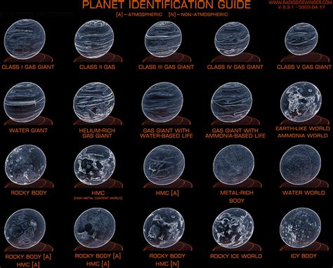 Steam Community :: Guide :: How to identify surface objects & celestial ...