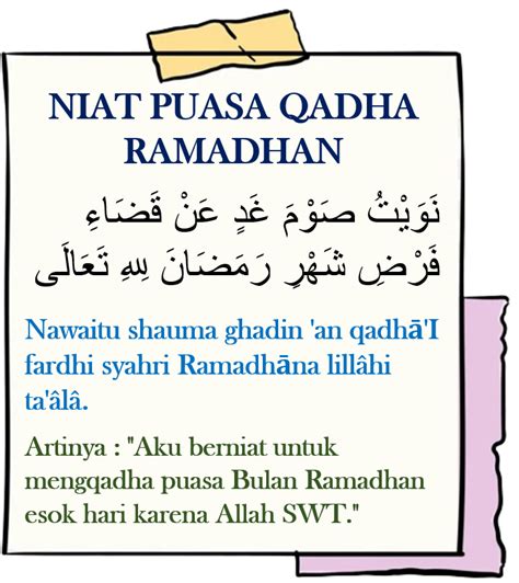 Niat Puasa Qadha Ramadhan Lengkap dengan Arab, - UtakAtikOtak.com