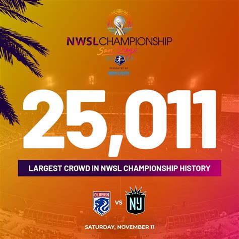 [NWSL] 25,011 people attended the NWSL Championship, largest crowd in ...