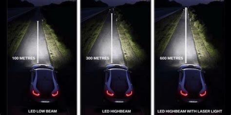 High Beam Headlights Definition - The Best Picture Of Beam