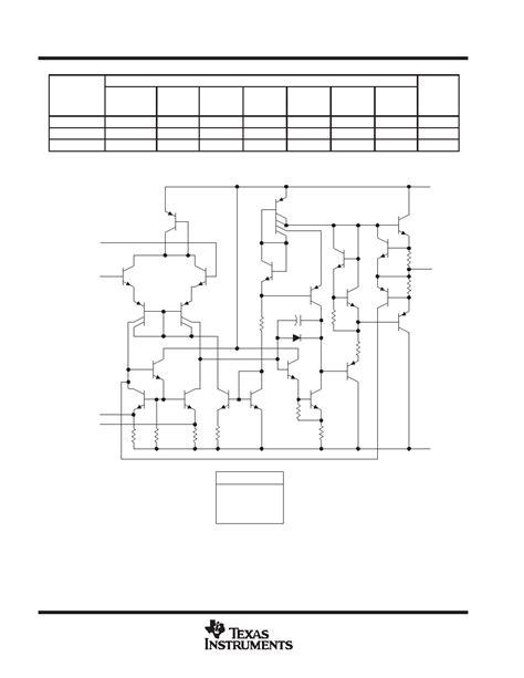 UA741 datasheet(2/19 Pages) TI | GENERAL-PURPOSE OPERATIONAL AMPLIFIERS